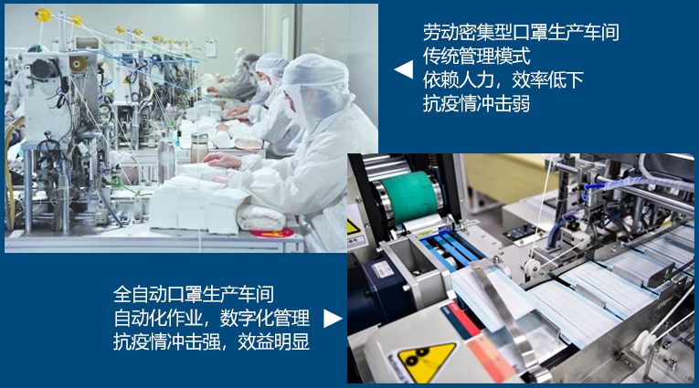 透过刀具管理看疫情之下机加企业数字化生存能力?